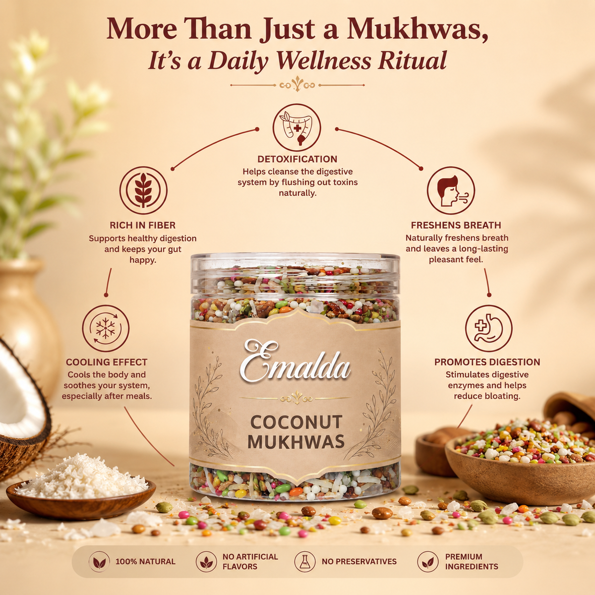Coconut Mukhwas